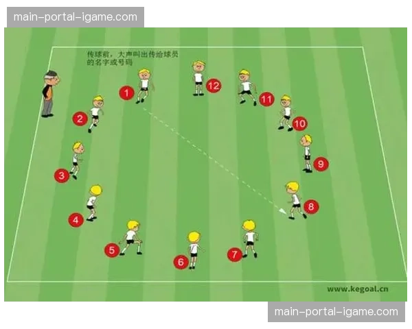 专访运动科学主管：谈如何通过针对性训练降低边路球员的肌肉疲劳与伤病风险